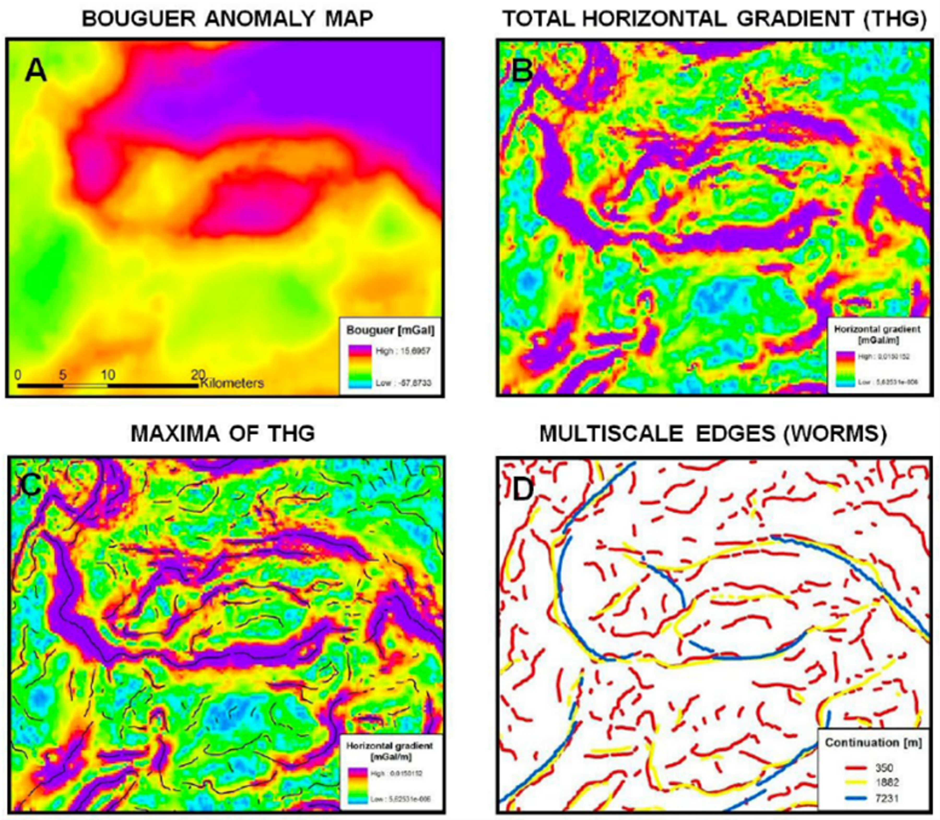 Fig. 1 The concept and processing stages of gravity worms and their relationship with gold occurrences.